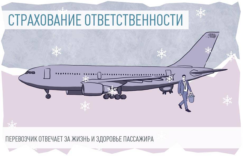 Договор обязательного страхования гражданской ответственности защитит пассажира