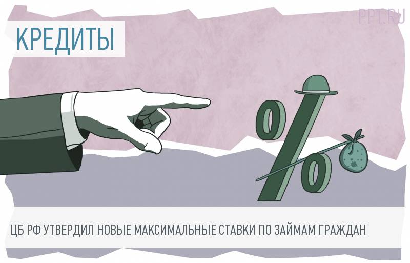 Центробанк обновил максимальные ставки потребительских кредитов