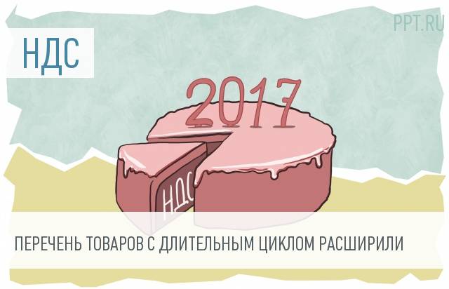 Правительство обновило перечень товаров, работ и услуг с полугодовым производственным циклом