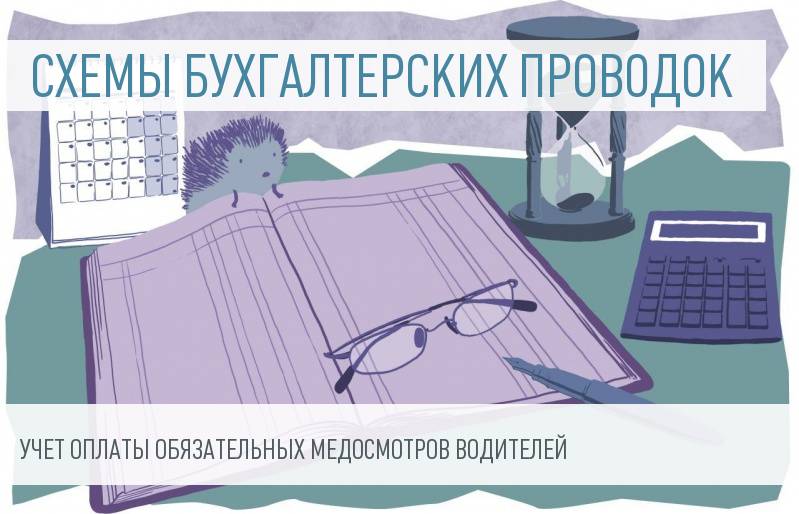 Учет предрейсовых и послерейсовых медосмотров водителей