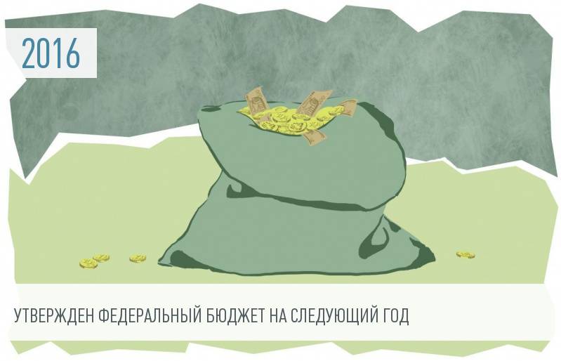 Владимир Путин подписал федеральный бюджет на 2016 год