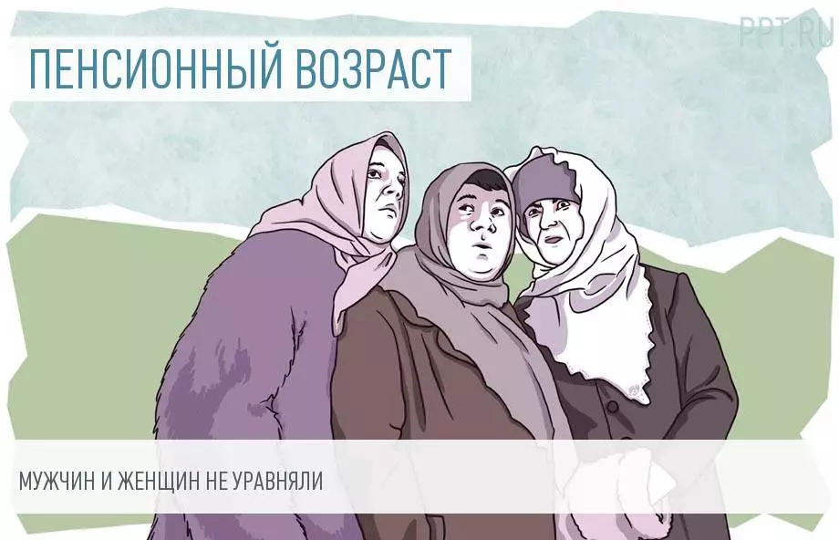 КС РФ против гендерного равенства в пенсионном вопросе