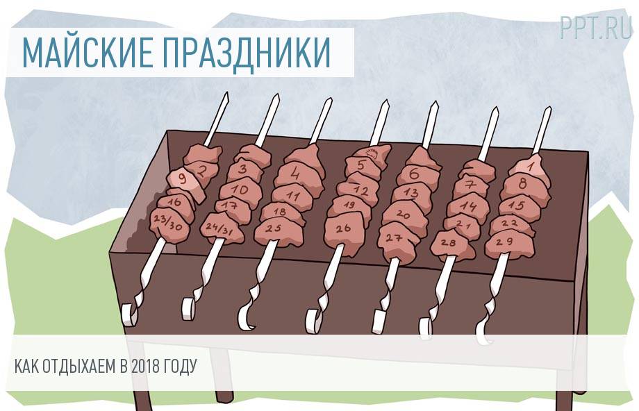 Как отдыхаем в майские праздники в 2018 году