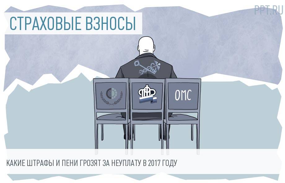 Штрафы и пени по страховым взносам в 2017 году