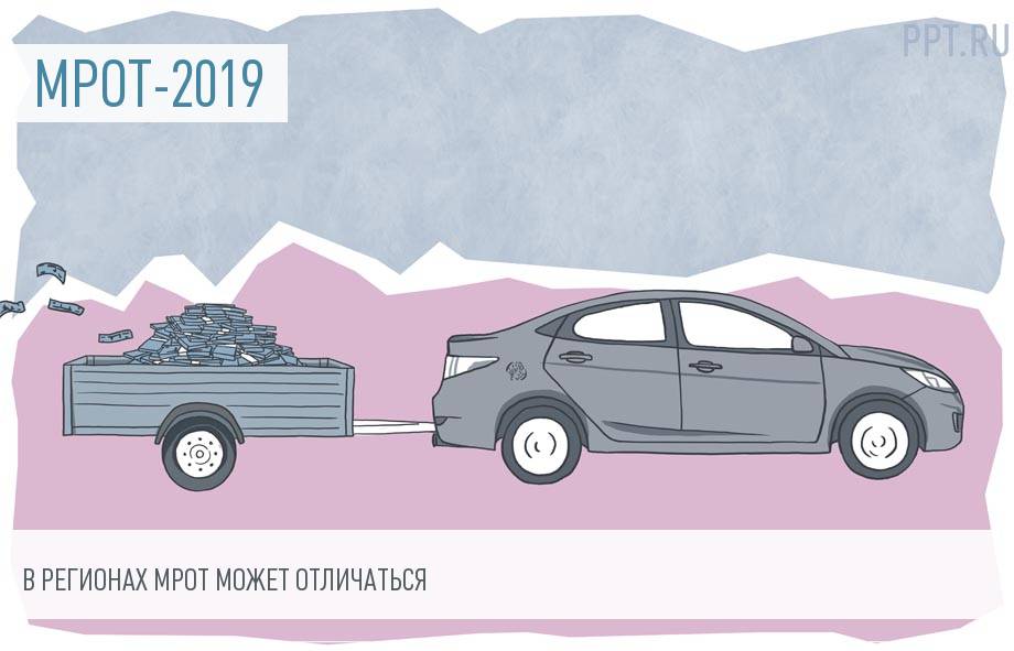 МРОТ с 1 января 2019 года в России по регионам
