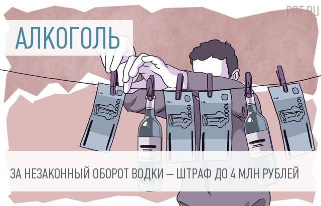 Госдума поддержала десятикратное увеличение штрафов за незаконный оборот алкоголя