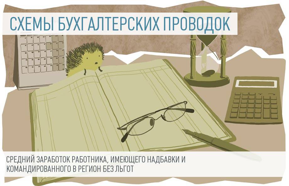 Расчет среднего заработка работнику командированного с Крайнего Севера в другой регион