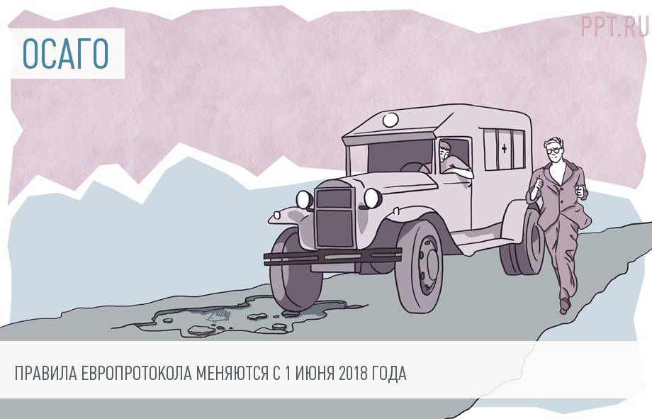 Упрощенная процедура оформления ДТП по ОСАГО в 2018 году Упрощенная процедура оформления ДТП по ОСАГО в 2018 году