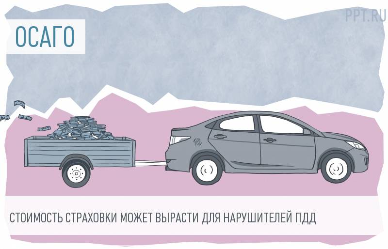 Депутаты выступили против повышения тарифов ОСАГО для нарушителей