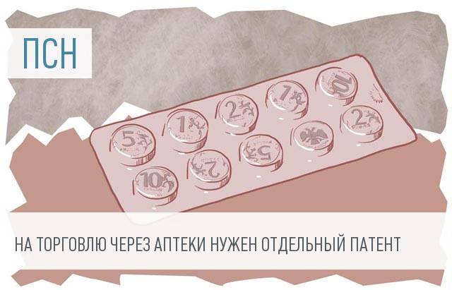 У ИП-владельцев аптек должно быть два патента