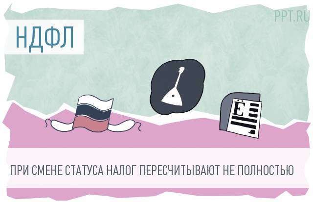 Статус в 2 ндфл при смене статуса Статус в 2 ндфл при смене статуса