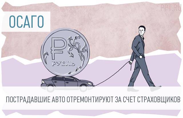 При любой аварии обращаться надо к своему страховщику