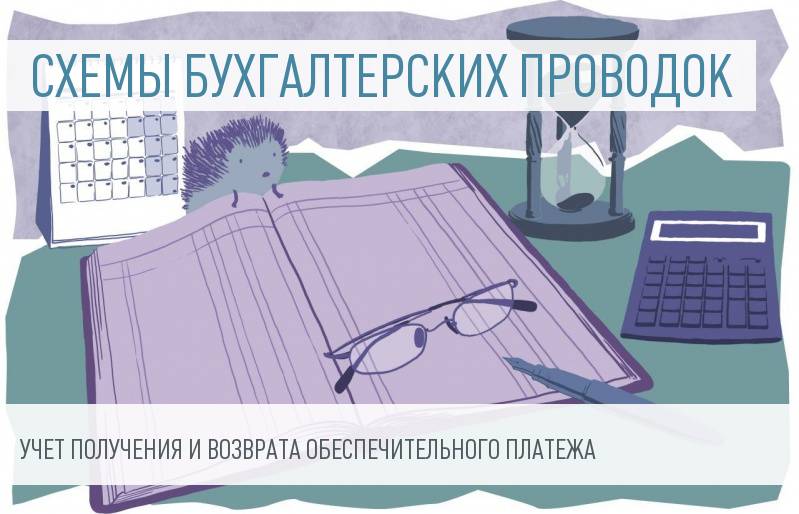 Учет получения плательщиком УСН обеспечительного платежа и возврат его
