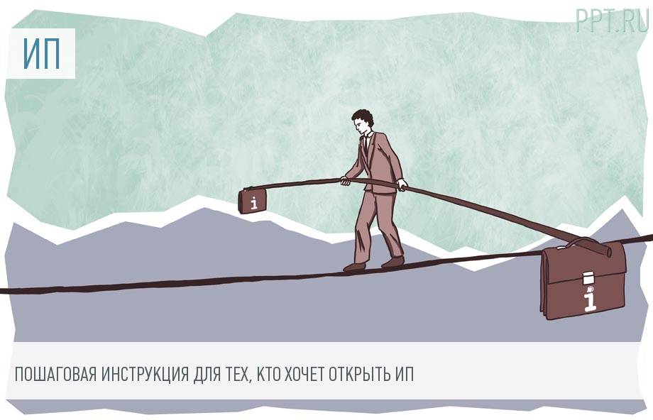 Открытие ИП в 2018 году: пошаговая инструкция