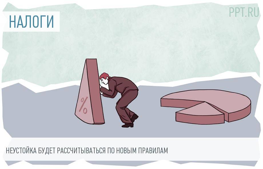 Размер неустойки привяжут к сумме налога