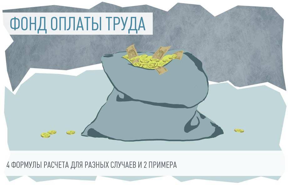 Рассчитаем фонд оплаты труда на предприятии