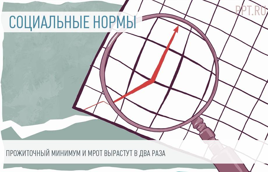 Прожиточный минимум и МРОТ могут вырасти до 25 000 рублей