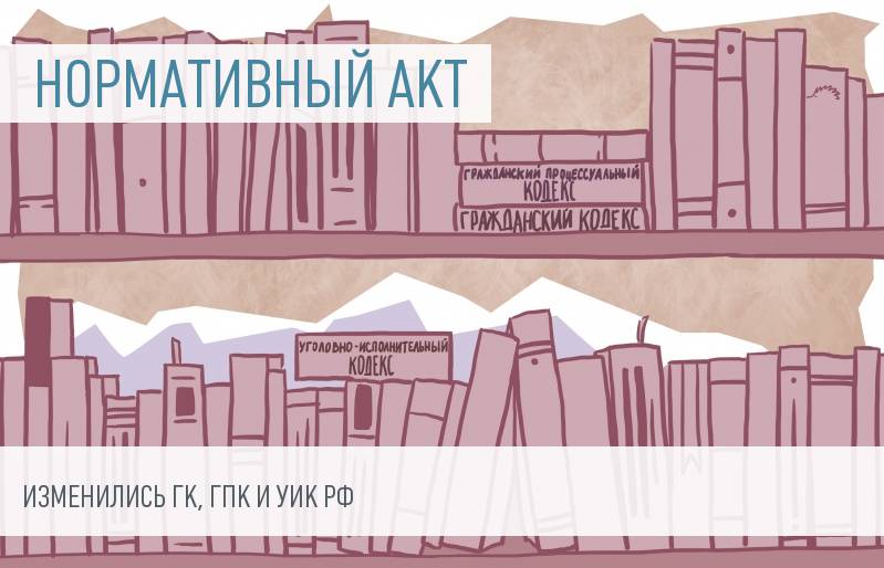 Изменения в ГК РФ, ГПК РФ и УИК РФ