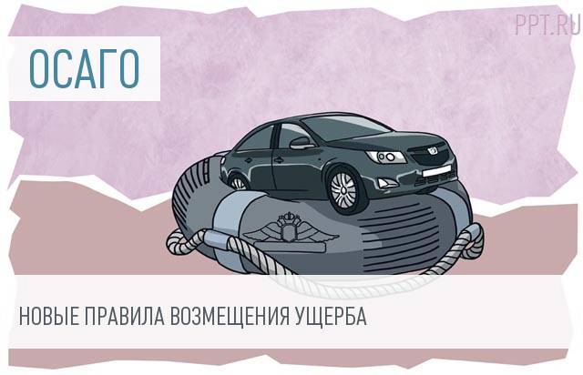 Реформа ОСАГО: ремонт вместо денег, расстояние до СТО и их список