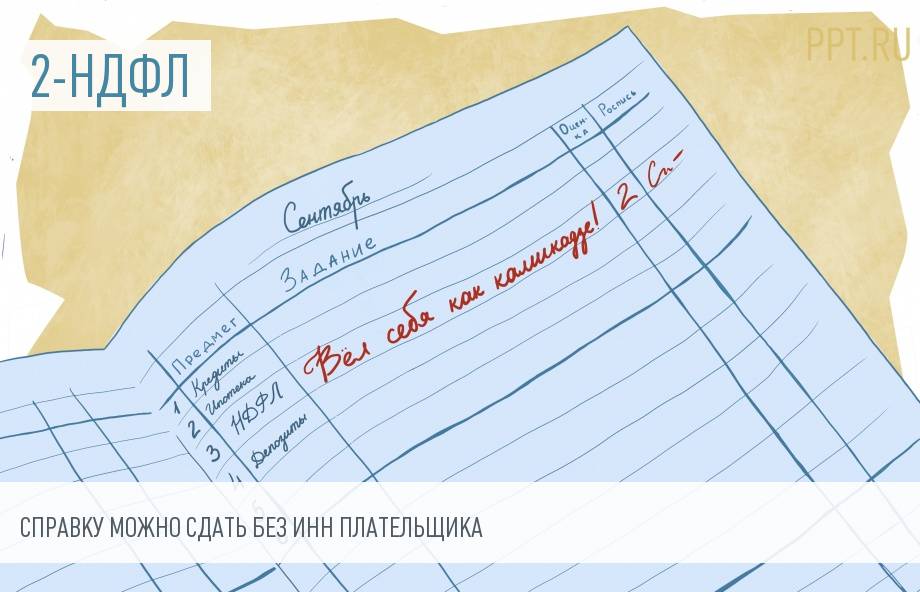 Можно ли сдавать 2-НДФЛ без ИНН?