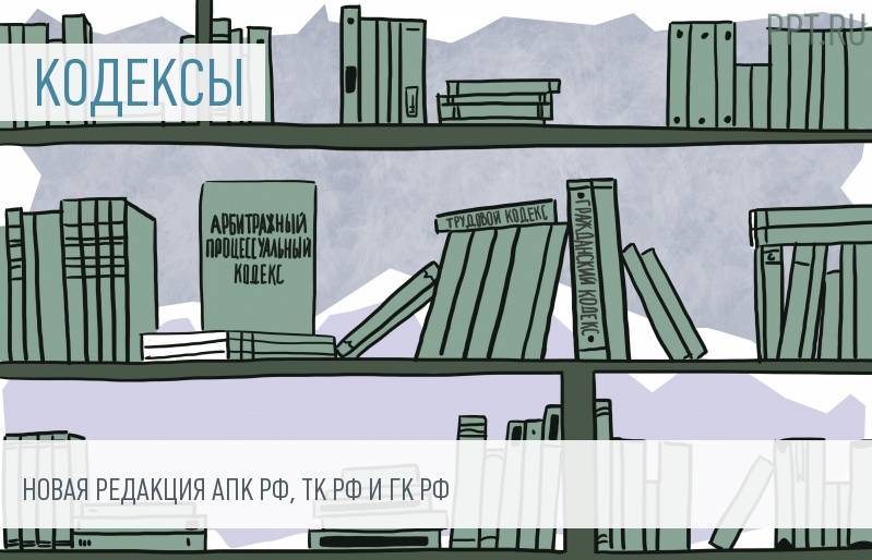 Изменения в Трудовом, Гражданском и Арбитражном процессуальном кодексах