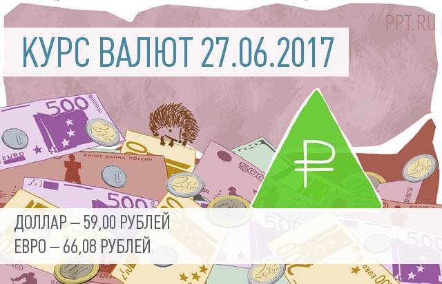 Курс валют на 27 июня