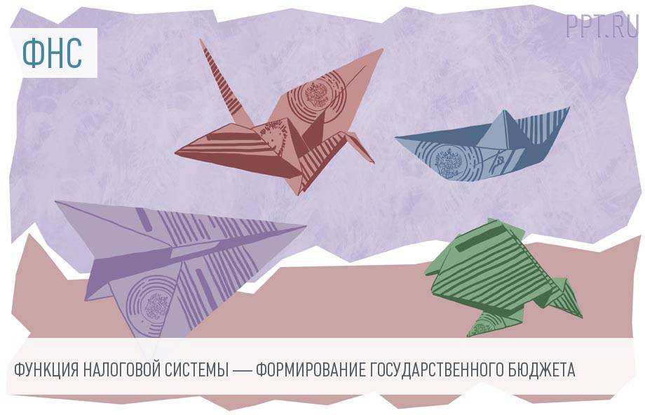 Функции налоговой системы