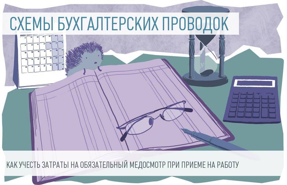 Оплата соискателю предварительного медицинского осмотра