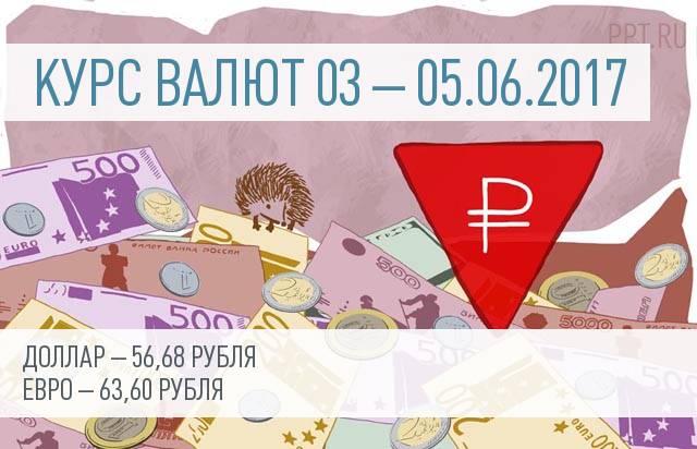 наименование сигарет в алфавитном порядке образец