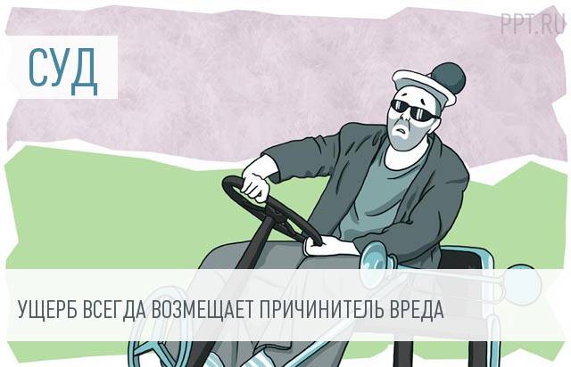 ВС РФ указал, с кого взыскать ущерб, если виновник ДТП не установлен