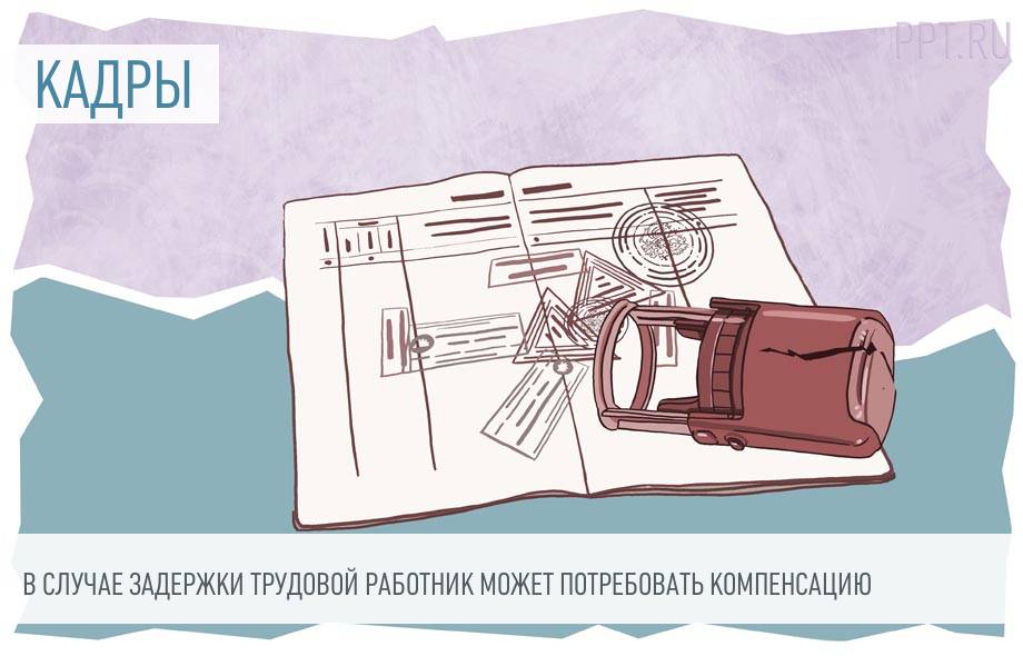 Ознакомление работника под роспись с записями в трудовой книжке