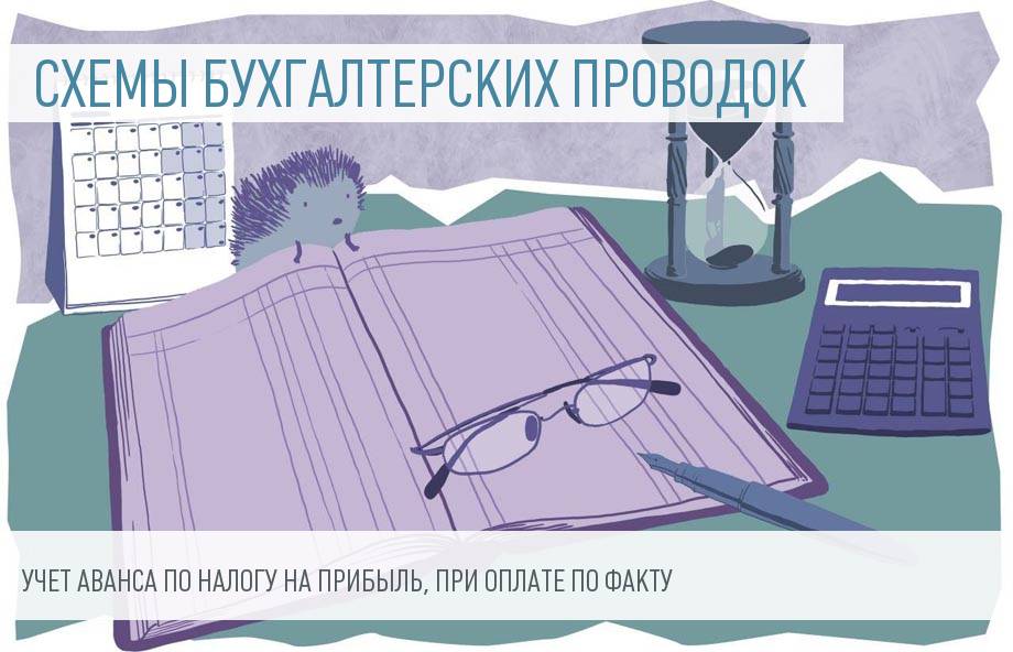 Статья: Авансовые платежи по налогу на прибыль для новых организаций