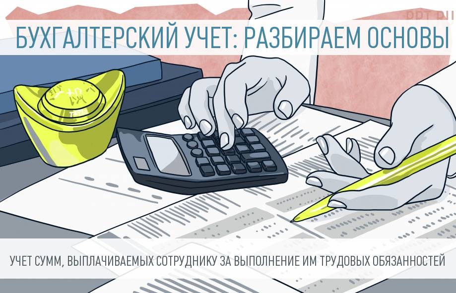 Курсовая работа: Учет расчетов с персоналом по оплате труда 6