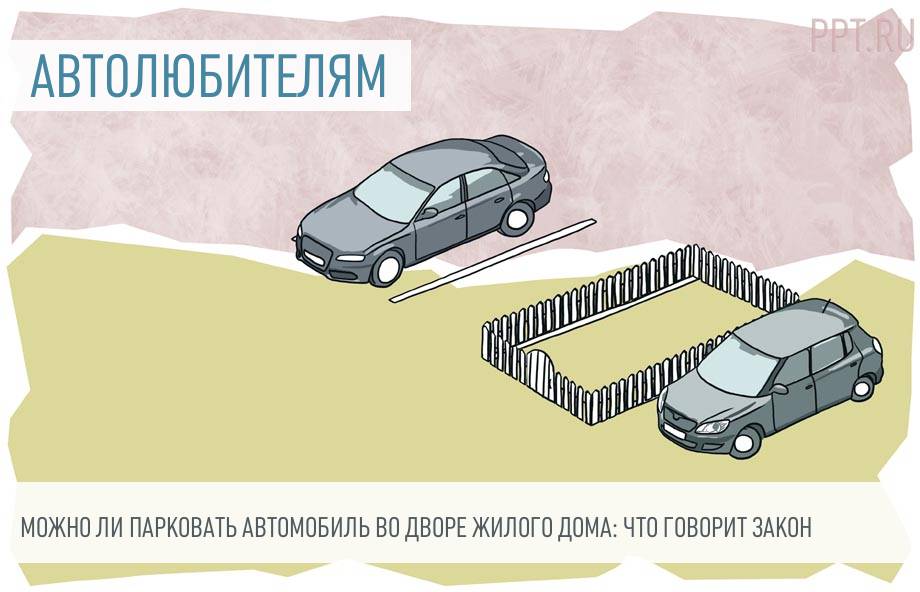 Как наказать за эгоистичную парковку во дворе? - ответов - АвтоКлуб - Форум Авто hb-crm.ru