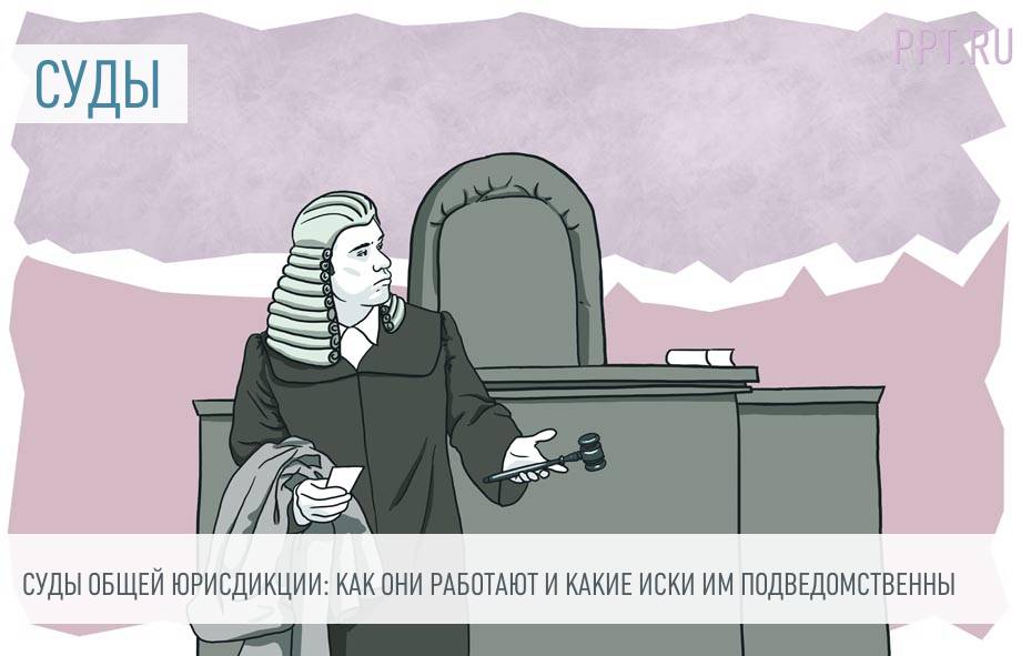 Каких судей избирают. Каких судей избирают