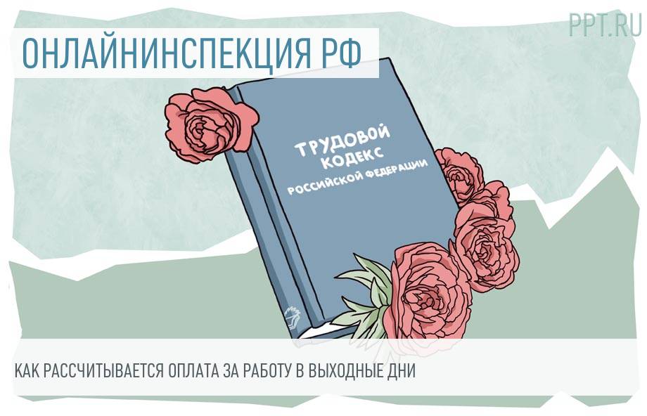 Истечение срока трудового договора в праздничный день