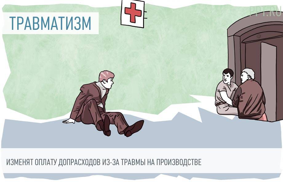 Оплата травматизм 2024. Перечисление взносов на травматизм в 2024 году. Страховые взносы на травматизм. Платежка на несчастные случаи в 2021 году. Взносы на травматизм в 2023.