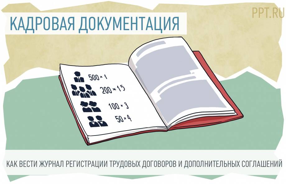 Книга покупок и книга продаж: ведение и оформление для расчетов по НДС - бородино-молодежка.рф