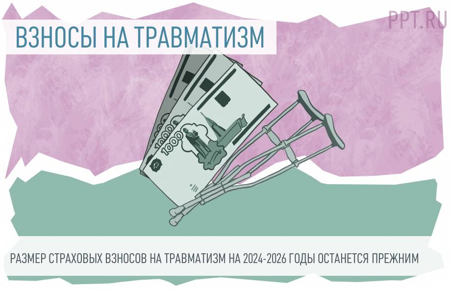Какой тариф на травматизм по оквэд. Взносы на травматизм. тарифы страховых взносов на травматизм.