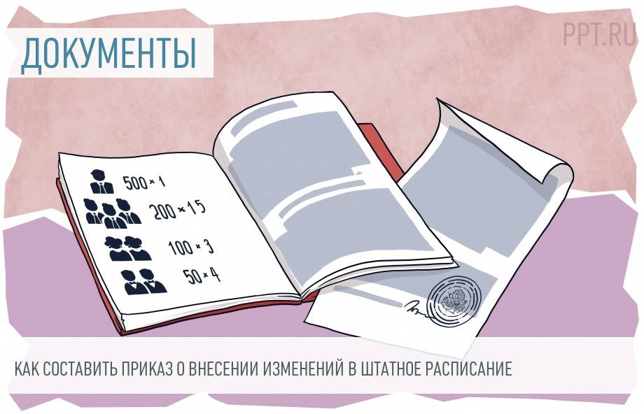 Приказ о внесении изменений в штатное расписание: что надо знать кадровику