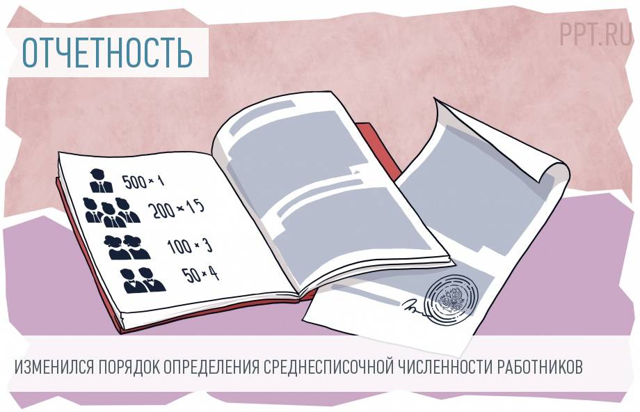 Срок сдачи 2-НДФЛ в 2023 году