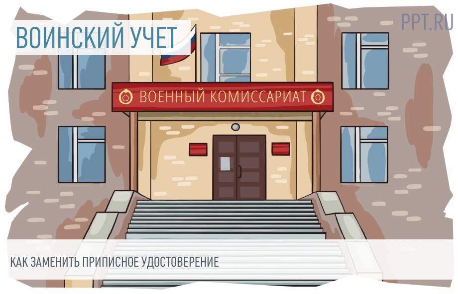 Восстановление регистрационных документов ИП