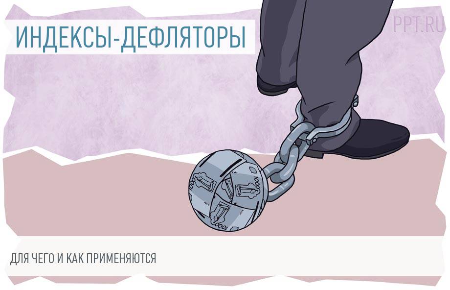 Контрольная работа: Вычисление индексов динамики