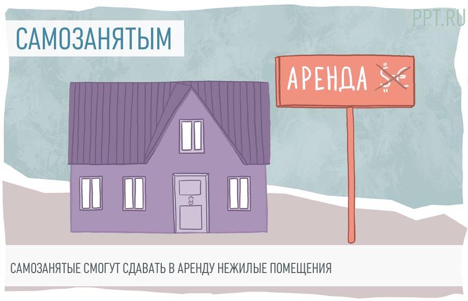 Самозанятые при сдаче квартиры в аренду