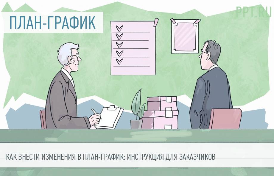 Как закрыть ИП в 2024 году: пошаговая инструкция