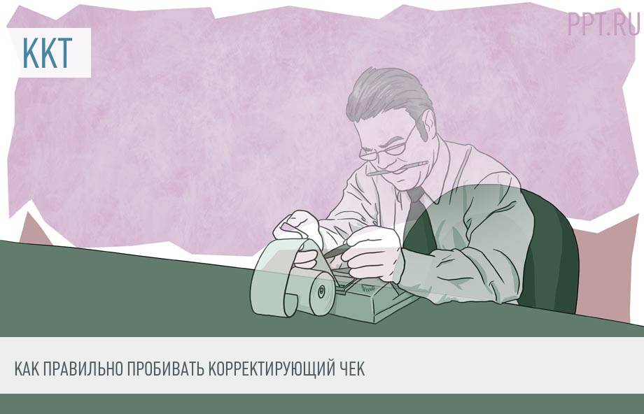 Лабиопластика (Пластика половых губ) – лечение в Москве в клинике доктора Назимовой