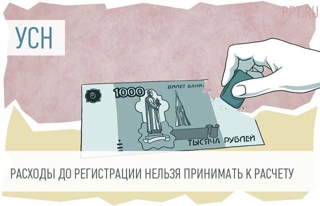 как учесть расходы до регистрации ип как учесть расходы до регистрации ип