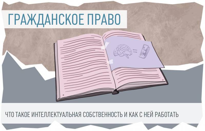 Конкурент скопировал дизайн товара. Как защититься с помощью концепции фирменного стиля