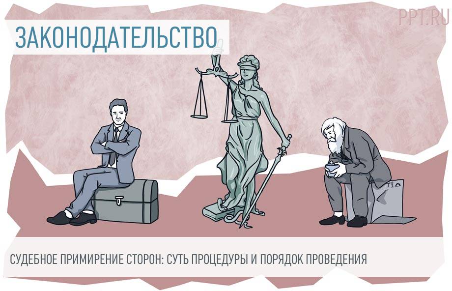 Презентация судебное примирение