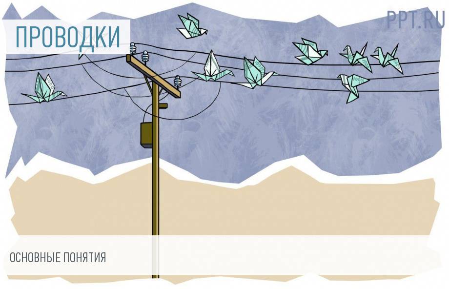 Проводка отражение. Проведение проводок. Какой проводкой отразить переуступку штрафа.